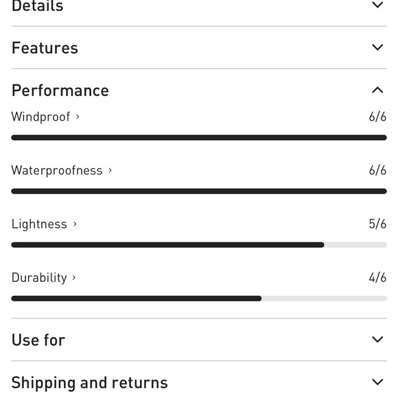 Helly Hansen Waterproof Raincoat - Picture 5 of 7